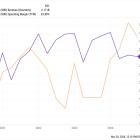 1 Warren Buffett Stock Down 54% in 2024. Is It a Buy on the Dip?