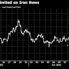 Dollar’s haven status faces a key test after Israel strikes