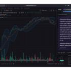 Interactive Brokers Launches AI-Powered News Summaries for Smarter, Faster Investment Decisions