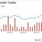 Insider Sale: CFO Joo Kim Sells Shares of Qualys Inc (QLYS)