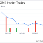 Insider Sale at Owens & Minor Inc (OMI) by EVP, Chief Information Officer Snehashish Sarkar