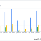 Trex Co Inc (TREX) Surpasses Analyst Revenue Forecasts with Strong Q1 2024 Performance