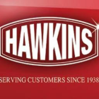 Hawkins Inc (HWKN) Reports Strong Growth in Water Treatment Segment and Record Gross Profit