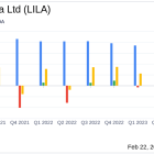 Liberty Latin America Reports Robust Subscriber Growth and Strong Adjusted OIBDA in Q4 & FY 2023