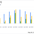 Ring Energy Inc (REI) Q1 2024 Earnings: Aligns with EPS Projections Amidst Operational Challenges