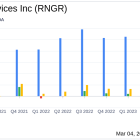 Ranger Energy Services Inc Reports Solid Earnings Growth and Enhanced Shareholder Returns in 2023