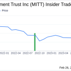 AG Mortgage Investment Trust Inc CEO Acquires 50,000 Shares