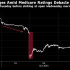 Medicare Mess Sends Humana Shares on Worst Fall Since Financial Crisis