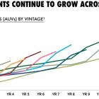 1 Super Growth Stock Down 22% to Buy After a Recent Pullback as We Head Into 2025