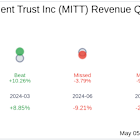 AG Mortgage Investment Trust Inc (MITT) Q1 2025: Everything You Need To Know Ahead Of Earnings