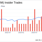 Insider Sale: EVP, CHRO Edward Baker-Greene Sells 6,200 Shares of Iron Mountain Inc (IRM)