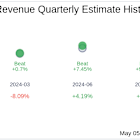 Marcus Corp (MCS) Q1 2025: Everything You Need To Know Ahead Of Earnings