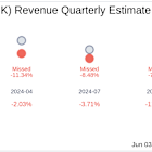 What To Expect From VersaBank (TSX:VBNK) Q2 2025 Earnings