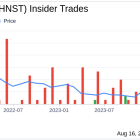 Insider Sale: Director James White Sells 70,000 Shares of The Honest Co Inc (HNST)