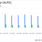 Alerus Financial Corp (ALRS) Reports Q4 Loss and Balance Sheet Repositioning
