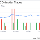 Insider Sale: Director James Rossi Sells Shares of City Holding Co (CHCO)