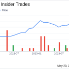 Insider Sale: Director Jerry Jones Sells 10,000 Shares of Agilysys Inc (AGYS)