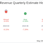 TeraWulf Inc (WULF) Q1 2025 Earnings Report Preview: What to Expect