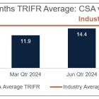 Metals Acquisition Limited Announces September 2024 Quarterly Report