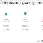 Cadre Holdings Inc (CDRE) Q1 2025 Earnings Report Preview: What To Expect