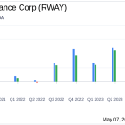 Runway Growth Finance Corp (RWAY) Q1 Earnings: Slightly Surpasses Analyst Revenue Forecasts