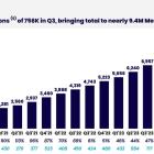 The Best Bank Stock to Invest $200 in Right Now