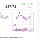 Energy Play Kinetik Flashes Early Entry As Oil Prices Climb