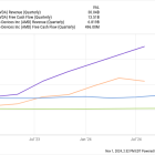 These 2 Stocks Are Nvidia's Most Serious Competitors. But Are They Even Close?