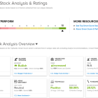 These 2 Top-Scoring Cruise Stocks Deserve a Closer Look, Says Citi