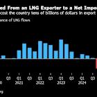 Israeli gas flows to Egypt return to normal as Iran truce holds