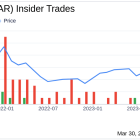 Insider Sell: COO Stephen Branstetter Sells 5,737 Shares of Smartsheet Inc (SMAR)