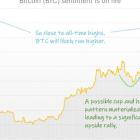 Trade of the Day: Buy Marathon Digital (MARA) Stock for the Earnings