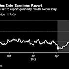Micron Faces Earnings Test After Share Price Doubled Since April
