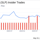 Insider Sale at Simulations Plus Inc (SLP): Director and 10% Owner Walter Woltosz Sells 20,000 ...