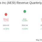 What To Expect From Atlas Energy Solutions Inc (AESI) Q1 2025 Earnings