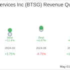 BrightSpring Health Services Inc (BTSG) Q1 2025: Everything You Need To Know Ahead Of Earnings