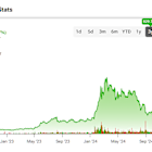 SMCI Stock Set to Transition from Micro to Mighty as Wall St. Analysts Eye 40% Upside