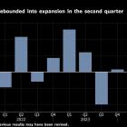 Japan’s Economy Sees Consumption-Led Rebound in Tailwind for BOJ