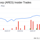 Insider Sale: Director Judy Olian Sells Shares of Ares Management Corp (ARES)