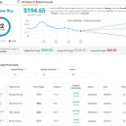 BA vs. LMT: Which Aerospace Stock Is Flying Higher?