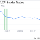 Director Arun Gupta Acquires 15,000 Shares of LXP Industrial Trust (LXP)