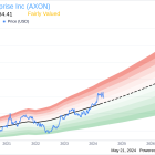 Insider Sale: Director Caitlin Kalinowski Sells Shares of Axon Enterprise Inc (AXON)