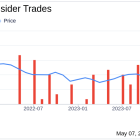 Insider Selling: CEO Pierre Naude Sells Shares of Ncino Inc (NCNO)