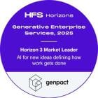 Genpact Named Horizon-3 Market Leader in Generative Enterprise Services by HFS Research