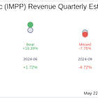 Imperial Petroleum Inc (IMPP) Q1 2025 Earnings Report Preview: What to Look For