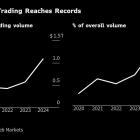 Wall Street’s Tech-Powered Bond Trades Hit Record $1 Trillion