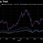 Arm’s 90% rally shines spotlight on high multiple, low growth