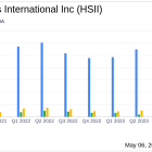 Heidrick & Struggles International Inc (HSII) Surpasses Analyst Revenue Forecasts in Q1 2024