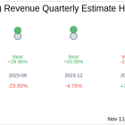 What To Expect From Benson Hill Inc (BHIL) Q3 2024 Earnings