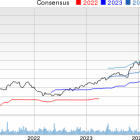 Bull of the Day: Deckers Outdoor (DECK)